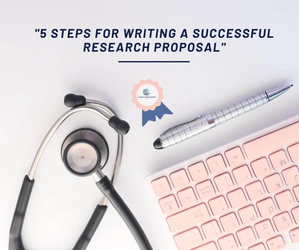 5 steps of research proposal